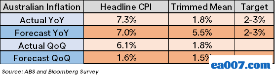 cmarkets-221026103814-1.png